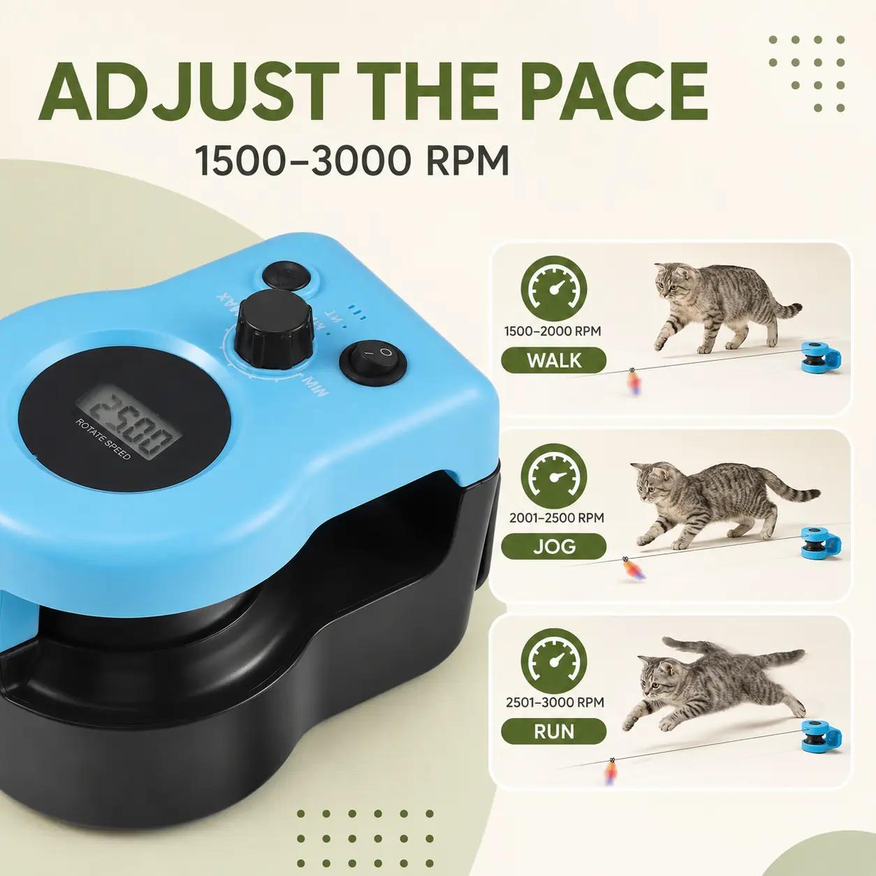 Adjustable 1500 to 3000 RPM speed control